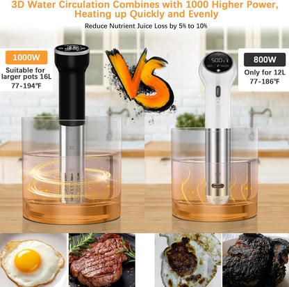 Sous Vide Machine Wi-Fi, Immersion Circulator Precise Cooker, Sous Vide Kit with 30 Vacuum Seal Bags, Vacuum Pump, Cookbook, Accurate Temperature & Timer, 1000W, IPX7 Waterproof,