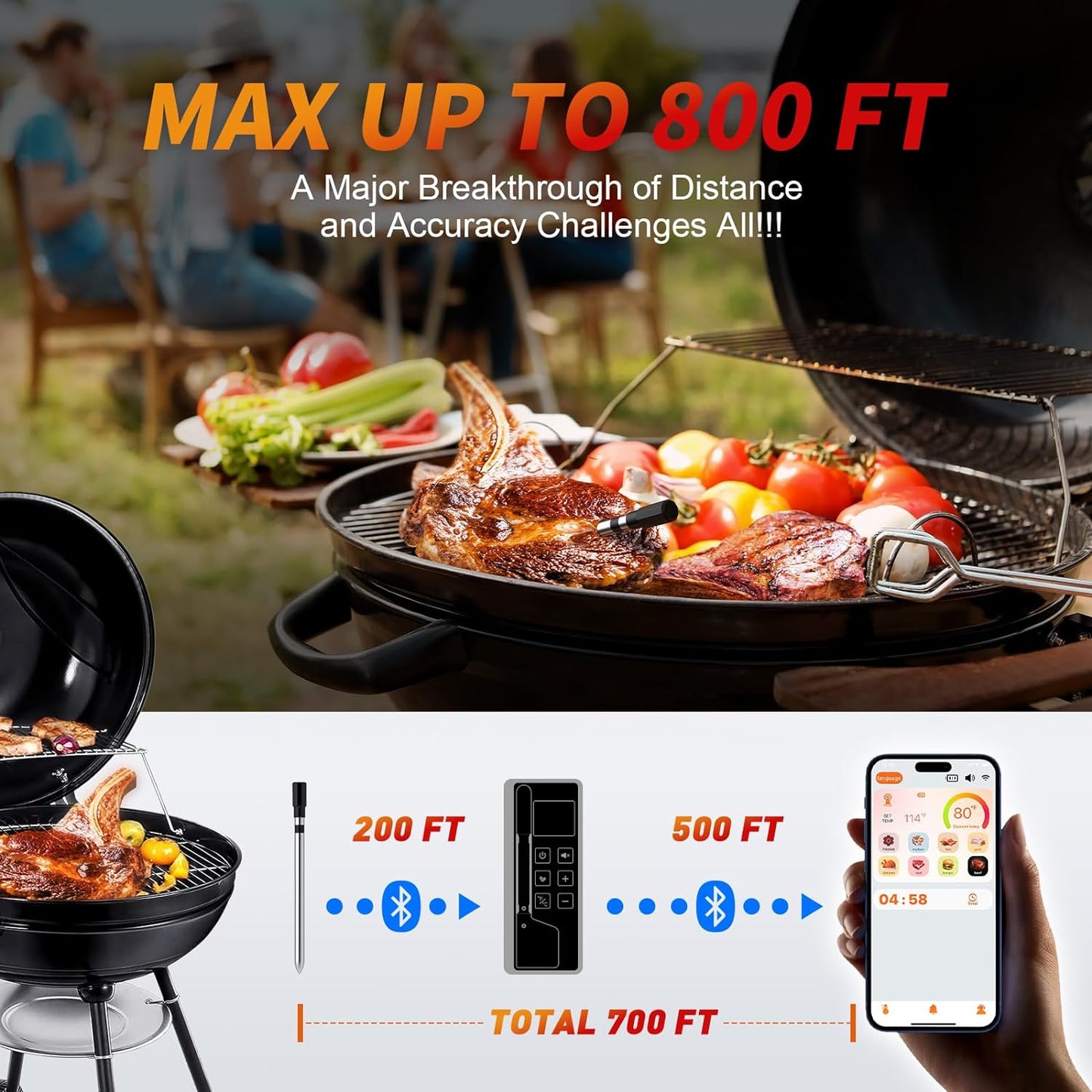 Wireless Meat Thermometer Digital, 800FT Long Range Bluetooth Cooking Thermometer, Food Thermometer for Remote Monitoring of Grill, Oven, Smoker, Air Fryer, Rotisserie, Ios & Android App
